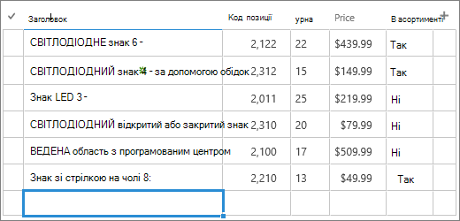 Форма швидкого редагування списку