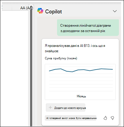 Область Copilot з запитом "Створити лінійчату діаграму, що показує дохід за останній рік", а потім створену лінійчату діаграму, що показує дохід.