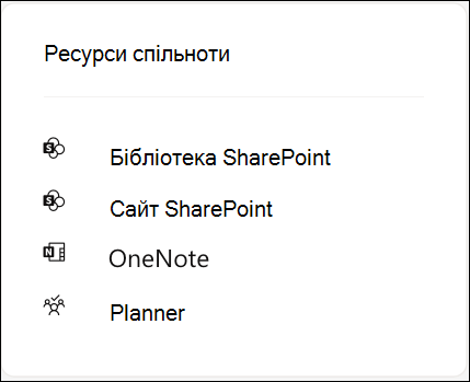 Знімок екрана: ресурси групи для спільноти Viva Engage, підключеної до Microsoft 365.