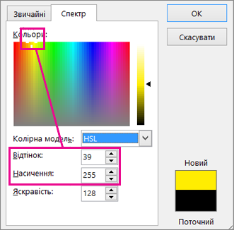 Selection in Colors rectangle sets hue and saturation