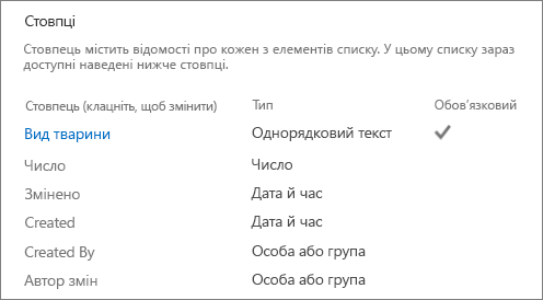 Розділ "Стовпці" на сторінці параметрів списку