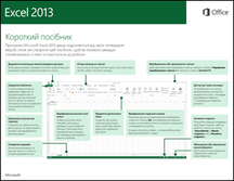 Короткий посібник користувача програми Excel 2013