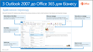 Ескіз посібника з переходу від Outlook 2007 до Office 365