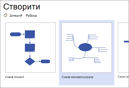 Вибір шаблону схеми мозкового штурму