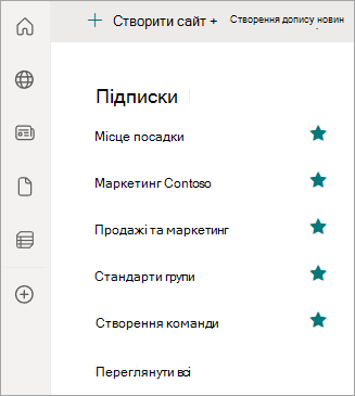 Знімок екрана: область переходів ліворуч і сайти SharePoint, за якими ви стежите.