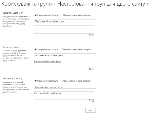 Діалогове вікно "Настроювання груп для цього сайту"