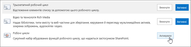 Функція "колекція сайтів", що дає змогу робочі цикли