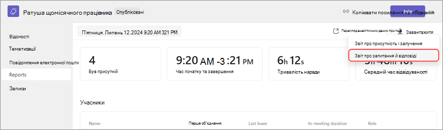 Знімок екрана: запис наради з відомостями про подію, зокрема датою, тривалістю, учасниками та параметрами доступу до аналітичних даних, звітів і приєднання до наради.