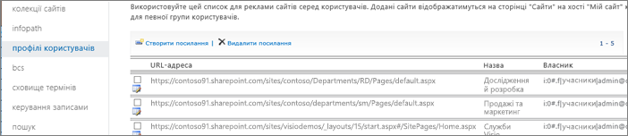 Знімок екрана: настроювання параметрів "керування спонсорованим веб-сайтами"