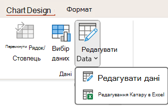 Параметри "Редагувати дані" на контекстній вкладці "Конструктор діаграм" у програмі PowerPoint.