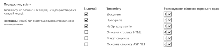 Екран параметрів змінення або приховання нового документа