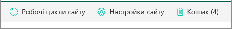 Подання кнопки кошика у вмісті сайту.