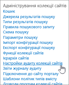 Параметри аудиту колекції сайтів, вибрані в діалоговому вікні "Параметри сайту".