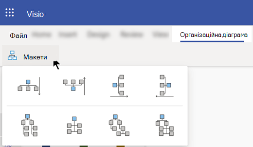 У вебпрограмі Visio можна вибрати кілька варіантів макета для організаційних діаграм.