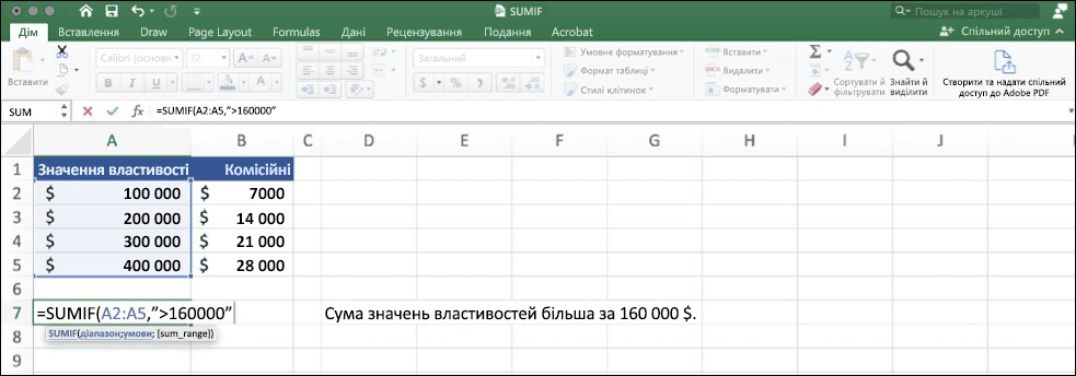 Знімок екрана: дані Excel за допомогою функції SUMIF