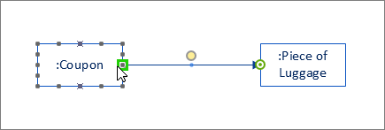 Message shape with end highlighted in green and connected to another lifeline shape