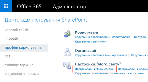 Зображення кнопки меню "Параметри SharePoint", а профіль користувача виділено