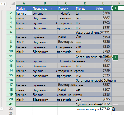 Структура рядків у веб-Excel Online