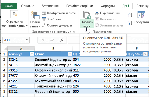 Електронна таблиця Excel з імпортованим списком і виділеною кнопкою "Оновити все".