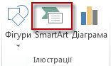 Кнопка "SmartArt" у групі "Ілюстрації" на вкладці "Вставлення"