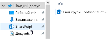 Синхронізована папка SharePoint на комп’ютері з вибраною службою SharePoint