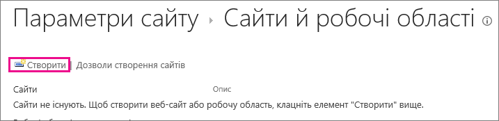 Посилання "Створити сайт" у діалоговому вікні "Сайти та робочі місця"