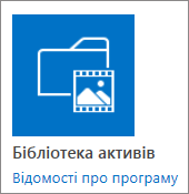 Мозаїка бібліотек активів