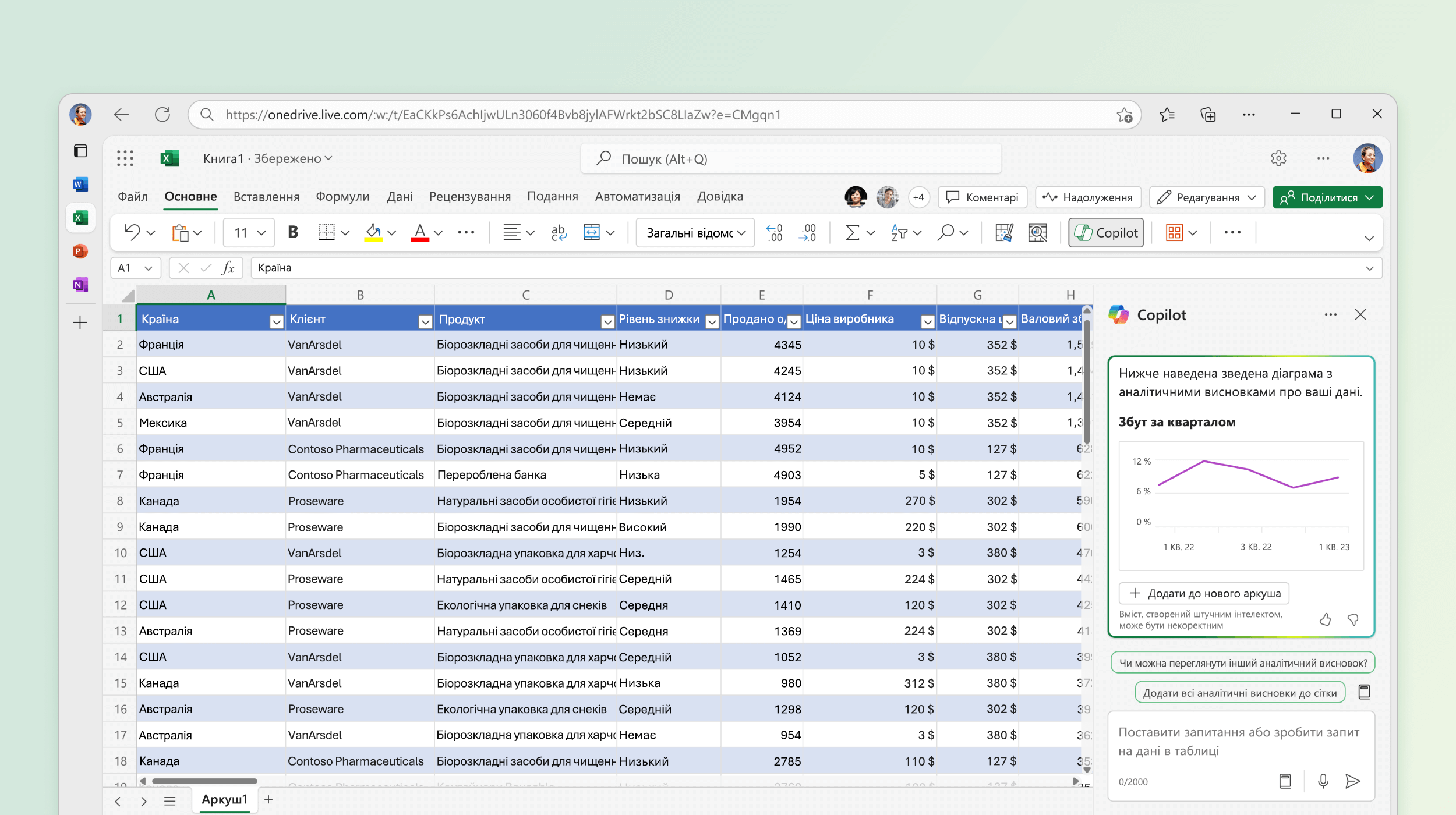 Знімок екрана: Copilot в Excel визначає аналітичні висновки з наявних даних.