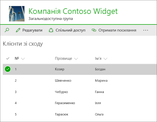 Список у SharePoint Online