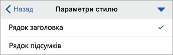 Розгорнута команда "Параметри стилю" з вибраним пунктом "Рядок заголовка".