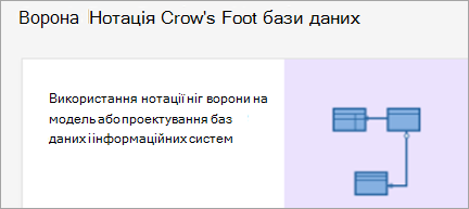 Схема нотації бази даних Crow's Foot