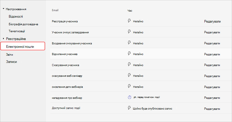 Знімок екрана: вкладка "Зв'язок" у параметрах настроювання вебінарів із зображенням веб-семінарів