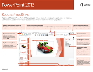 Короткий посібник користувача програми PowerPoint 2013