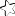 Biểu tượng Ngôi sao để hỗ trợ nhà phát hành
