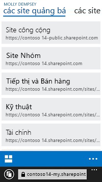 Site được Quảng bá trong SharePoint Online trên thiết bị di động