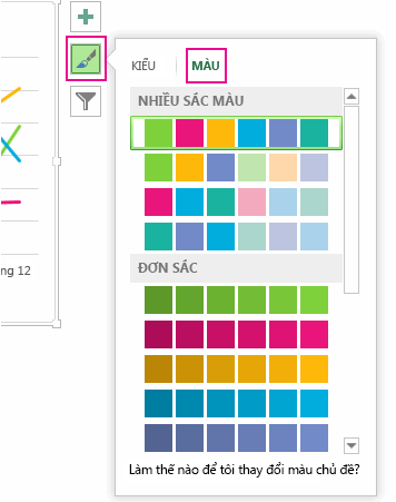Với Office 2024, Microsoft đã mang đến cho người dùng cách thay đổi màu sắc và kiểu biểu đồ mới nhất giúp tăng tính thẩm mỹ cho bài thuyết trình và báo cáo của bạn. Bạn không chỉ có thể lựa chọn giữa nhiều màu sắc và kiểu biểu đồ đẹp mắt mà còn có thể tùy chỉnh những chi tiết nhỏ nhất, giúp bài thuyết trình trở nên chuyên nghiệp hơn.