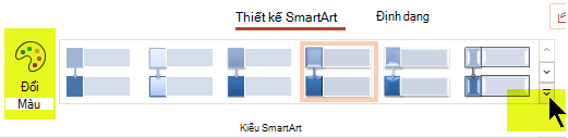 Bạn có thể thay đổi màu sắc hoặc kiểu đồ họa bằng cách sử dụng các tùy chọn trên tab thiết kế SmartArt trên dải băng.