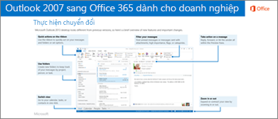 Hình thu nhỏ cho hướng dẫn chuyển đổi từ Outlook 2007 sang Office 365
