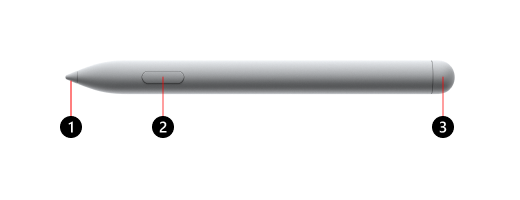 Hiển thị vị trí tìm các tính năng trên Bút Surface Hub 2S.