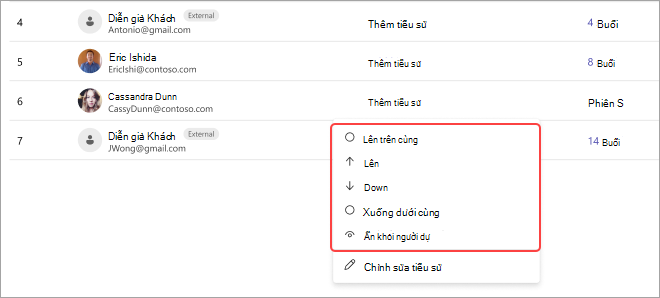 Ảnh chụp màn hình cuộc họp Teams hiển thị danh sách người dự và các tùy chọn để điều chỉnh vị trí của họ: trên cùng, lên, xuống, dưới hoặc ẩn.