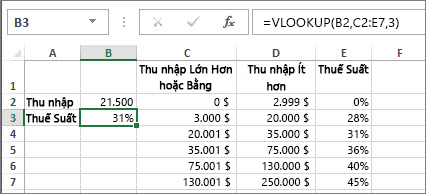 Tra cứu giá trị bằng hàm vlookup index hoặc match  hỗ trợ của microsoft