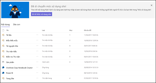 SharePoint nội dung site