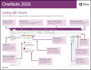 Hướng dẫn Nhanh về OneNote 2016 (Windows)
