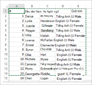 Ảnh chụp màn hình bảng tính Excel với dải ô được tô sáng để nhập.