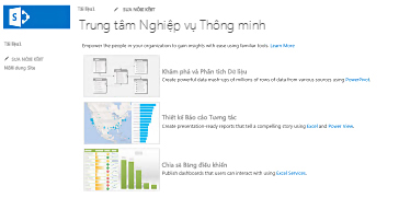 Trang chủ của site Trung tâm Nghiệp vụ Thông minh trong SharePoint Online