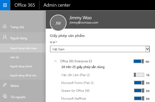 Ảnh chụp màn hình hiển thị trang giấy phép Sản phẩm của Trung tâm quản trị Office 365 có điều khiển bật tắt đã chuyển thành Tắt cho To-Do (Kế hoạch 2).