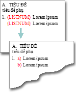 các trường listnum dùng để tạo các chữ cái trên cùng dòng với số