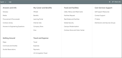 Tạo menu Mega trên các site liên lạc và site Hub - Hỗ trợ của Microsoft