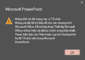 Ảnh lỗi PowerPoint: "Không thể mở đối tượng này vì Chưa cài đặt Bổ trợ Sơ đồ Tổ chức cho các chương trình Microsoft Office.".