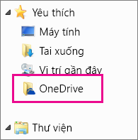 Thư mục OneDrive trong Windows Explorer
